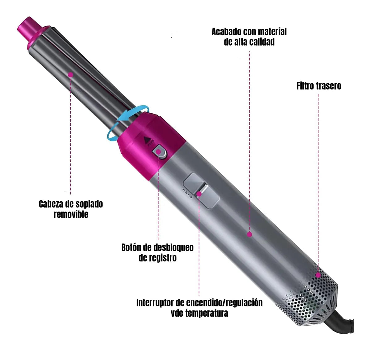 ✨ AirBrush™ MultiStyler 5 en 1 – ¡Transforma tu look en minutos! 💁‍♀️💨